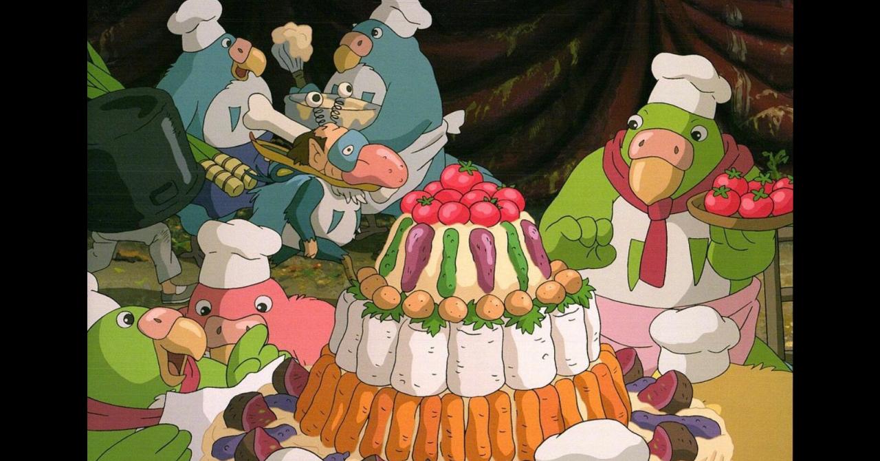 Le Garçon et le héron Hayao Miyazaki Comment vivez vous Ghibli