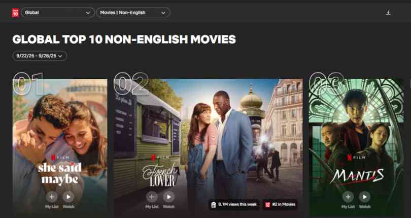 French Lover top netflix